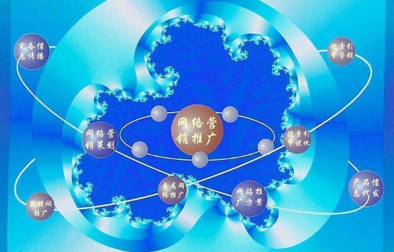 墨江新媒体运营企业需要掌握的网络推广技巧有哪些