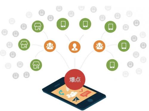 墨江为什么越来越多的企业通过软文营销来引流